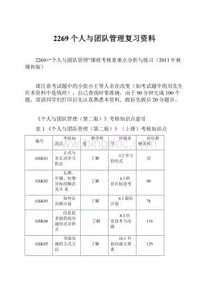 2269个人与团队管理复习资料.docx