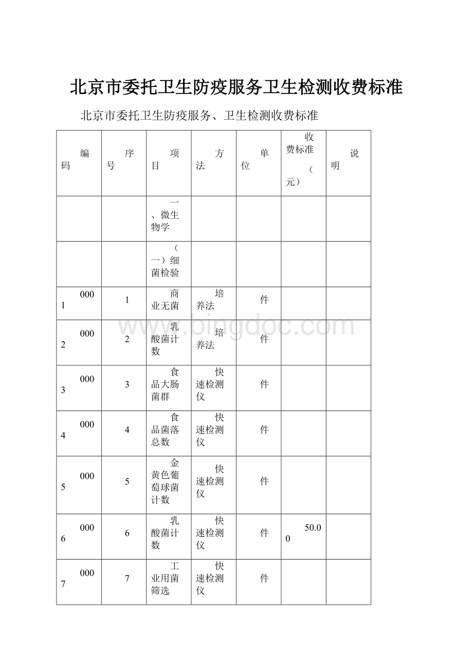 北京市委托卫生防疫服务卫生检测收费标准.docx