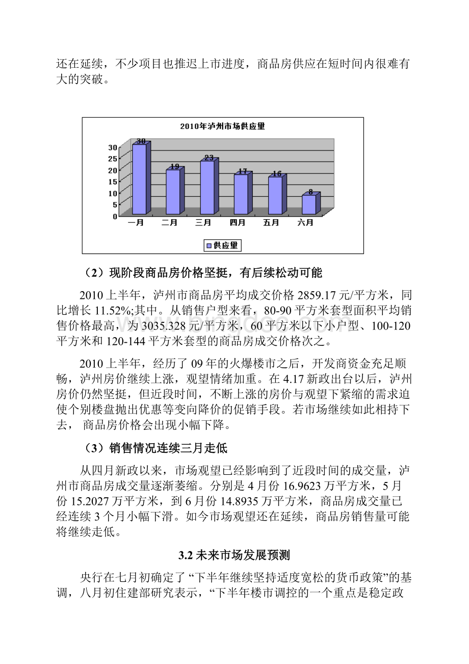 泸州蓝田项目市调报告.docx_第3页