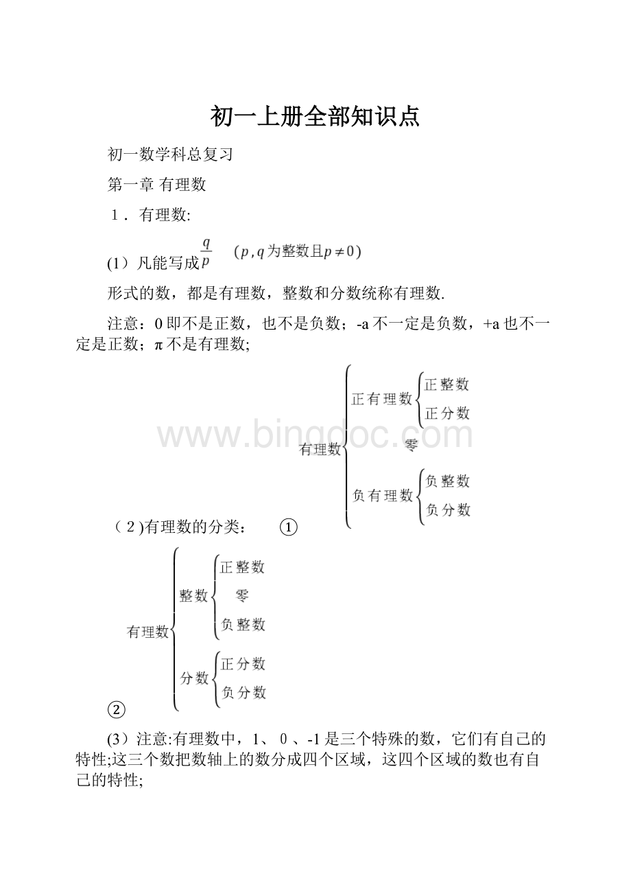 初一上册全部知识点.docx_第1页