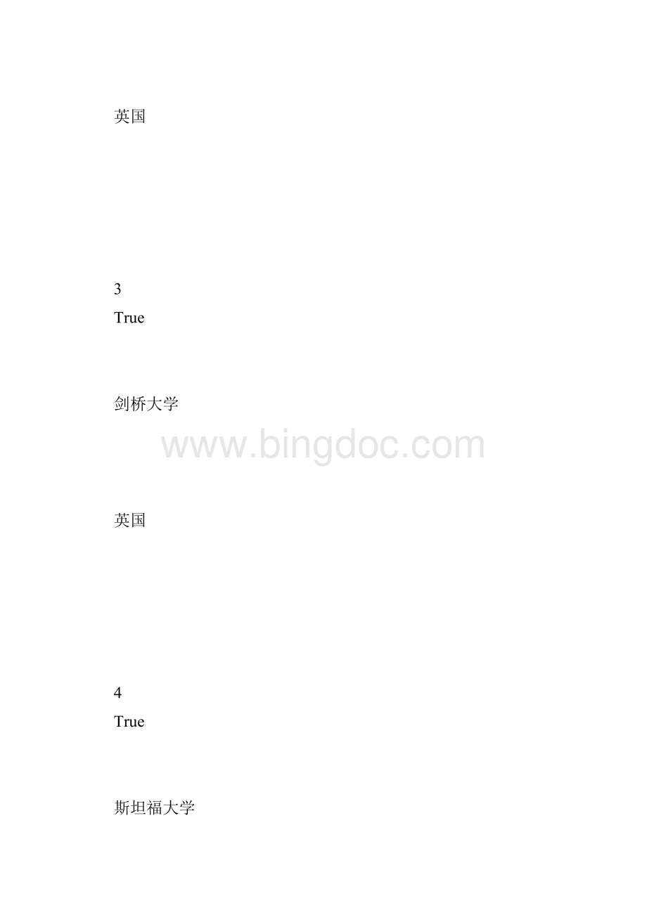 最新世界大学心理学专业排.docx_第3页