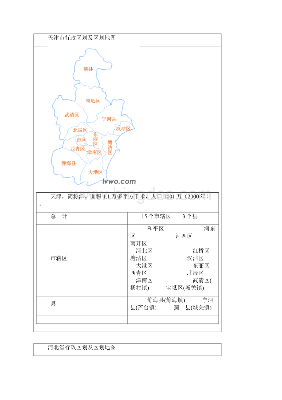 中国分省行政区及区地图.docx_第2页