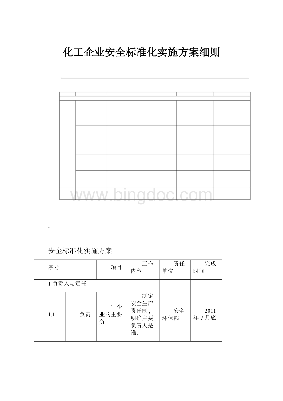 化工企业安全标准化实施方案细则.docx_第1页