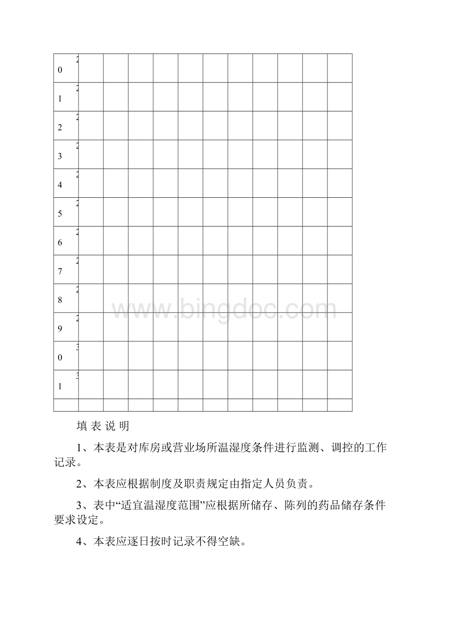 药店温湿度记录表完整.docx_第3页