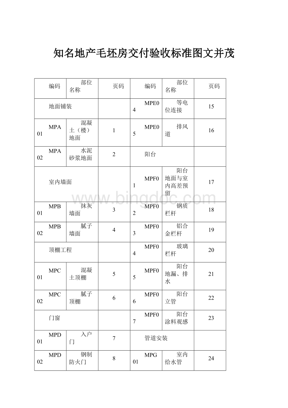 知名地产毛坯房交付验收标准图文并茂.docx_第1页