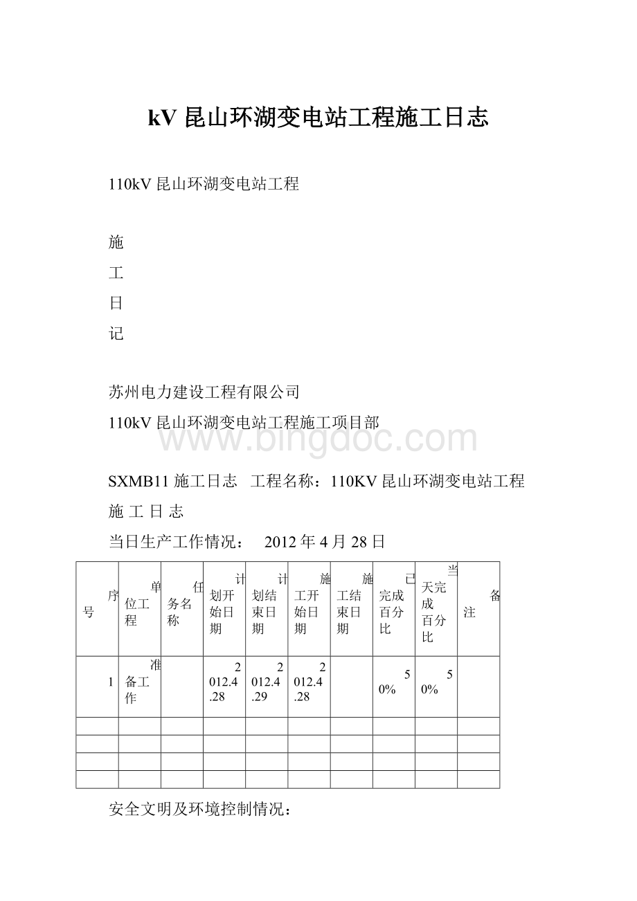 kV昆山环湖变电站工程施工日志.docx_第1页