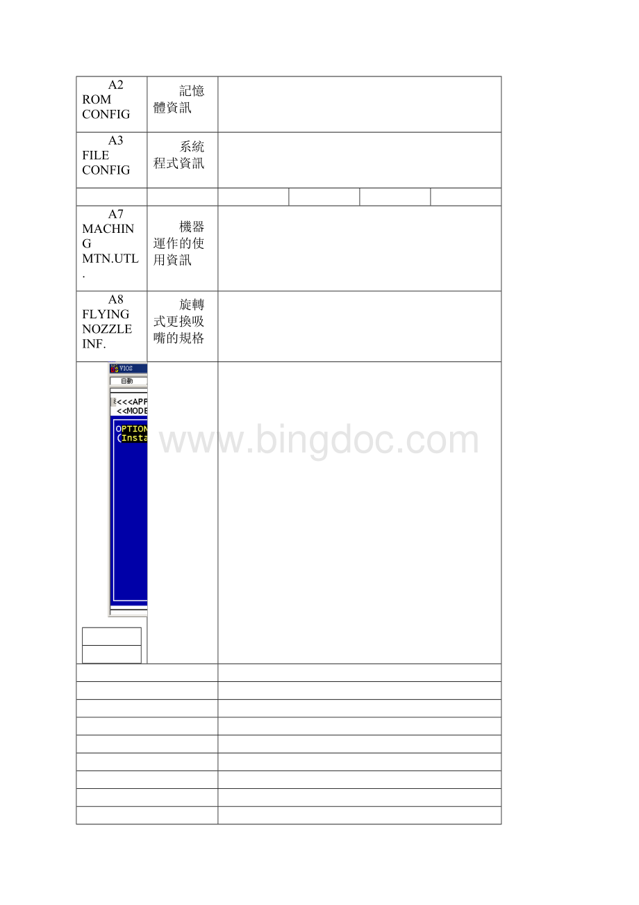 YAMAHA贴片机DOS版本详细参数用设置.docx_第2页