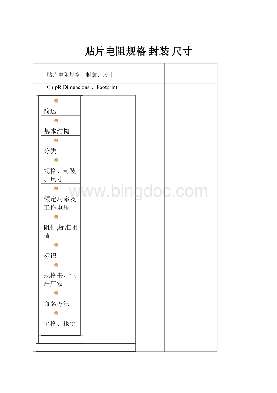 贴片电阻规格 封装 尺寸.docx_第1页