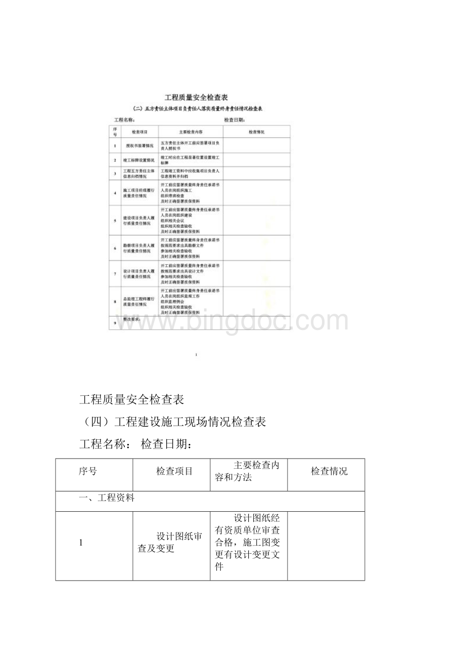 工程质量安全检查表.docx_第2页