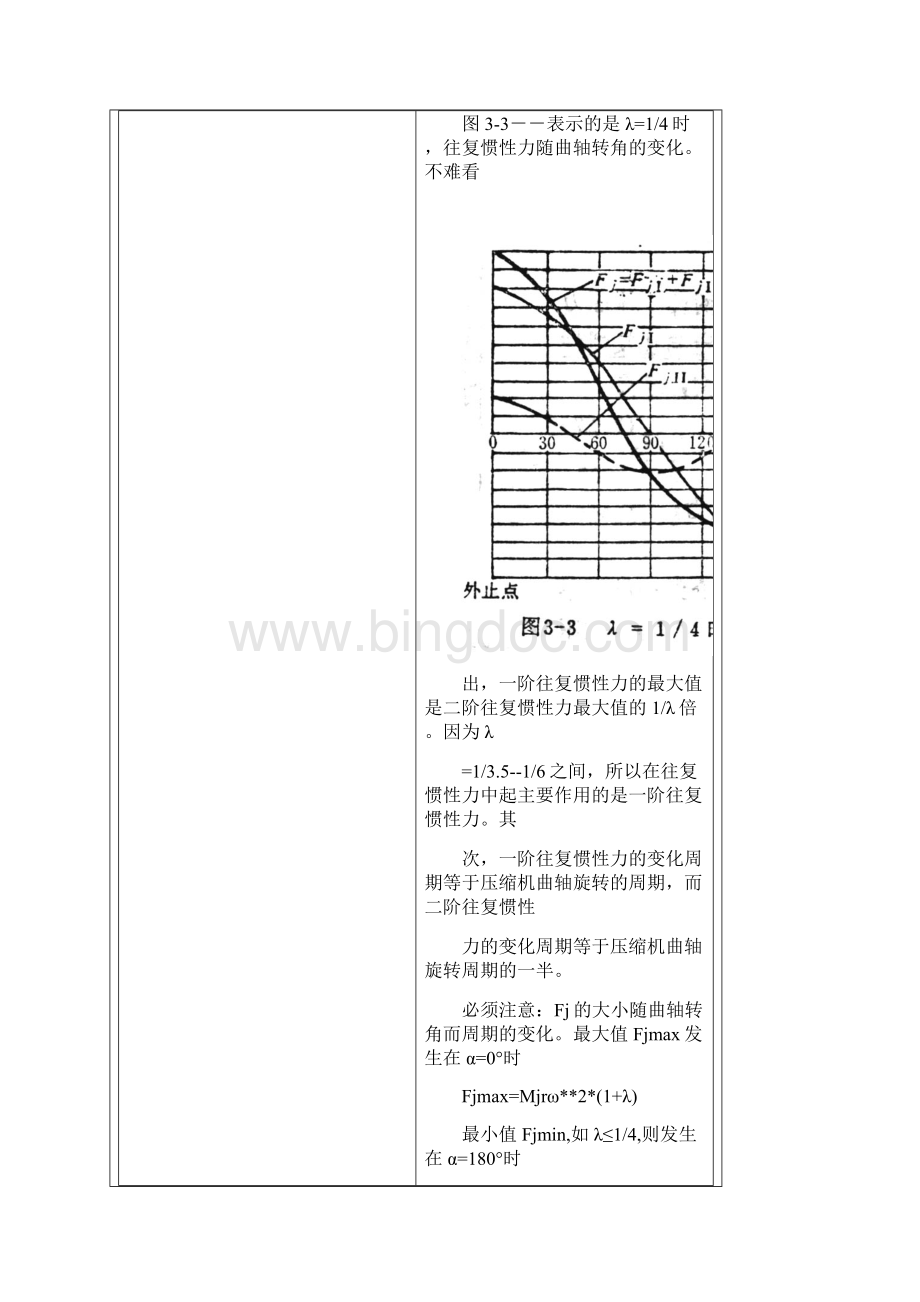 曲柄连杆机构的惯性离心力计算.docx_第2页