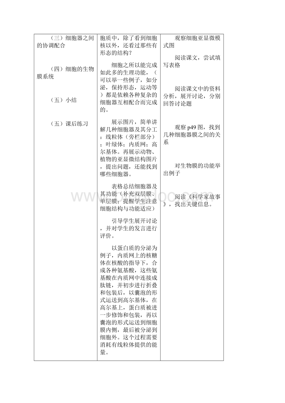 高中生物板书设计+基础练习+变式训练 3《细胞器 系统内的分工合作》教案 新人教版必.docx_第2页