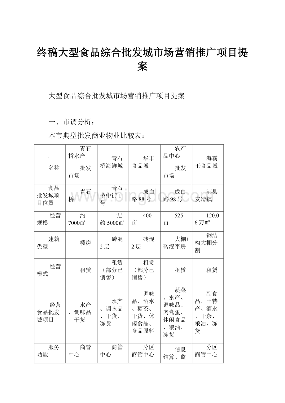 终稿大型食品综合批发城市场营销推广项目提案.docx_第1页