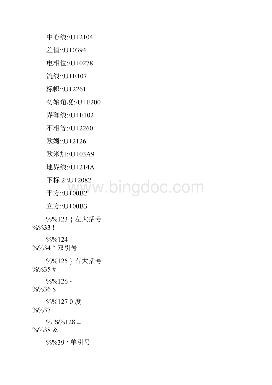 CAD特殊符号输入法.docx_第2页