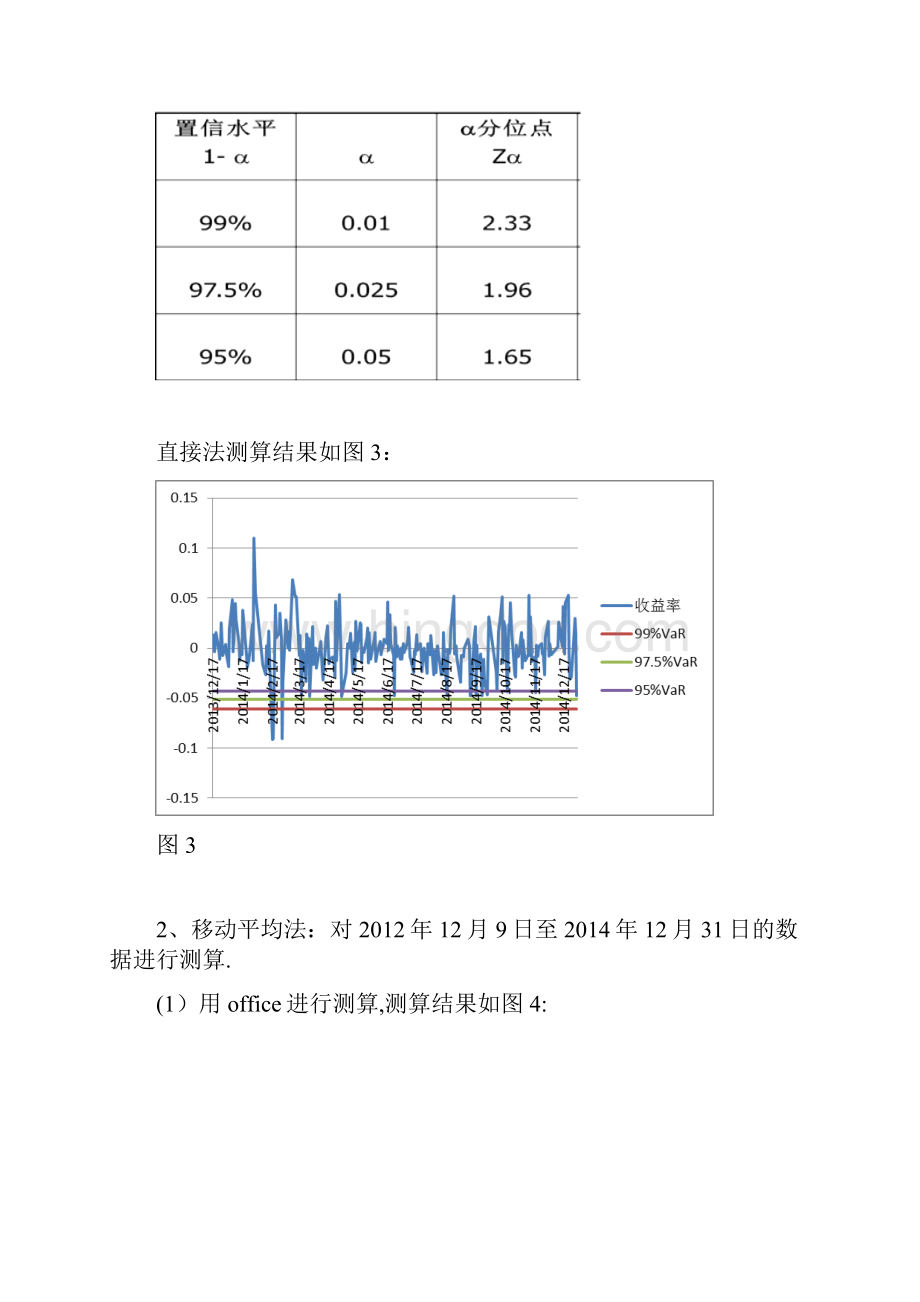 金融VaR实验报告.docx_第3页