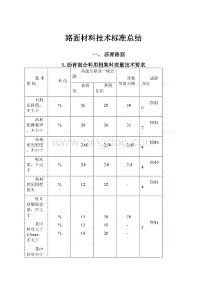 路面材料技术标准总结.docx