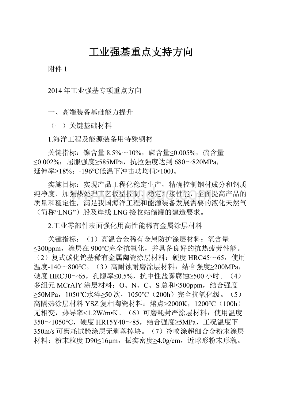 工业强基重点支持方向.docx_第1页