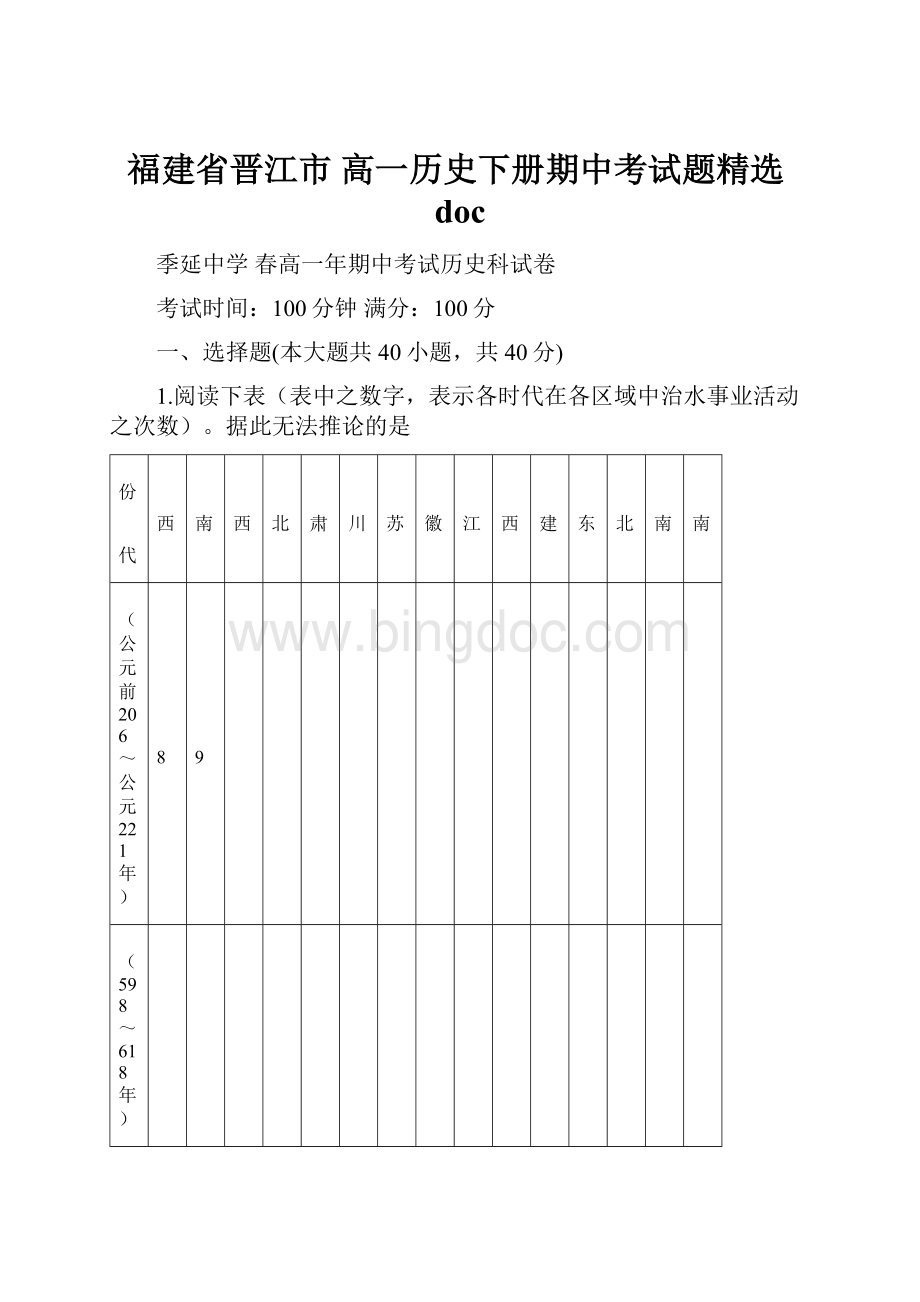 福建省晋江市 高一历史下册期中考试题精选doc.docx_第1页