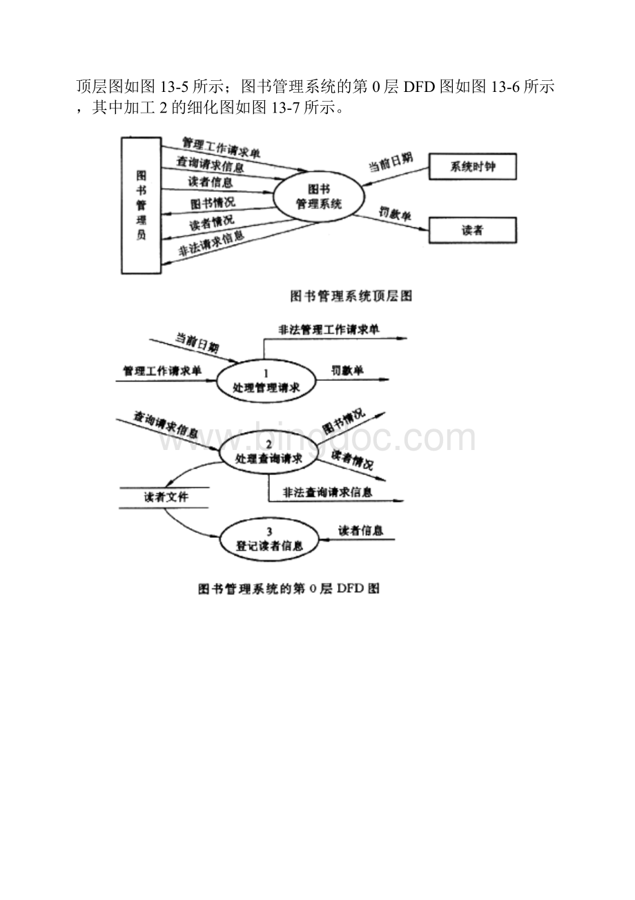 电子商务设计师模拟题及答案解析第八套.docx_第2页