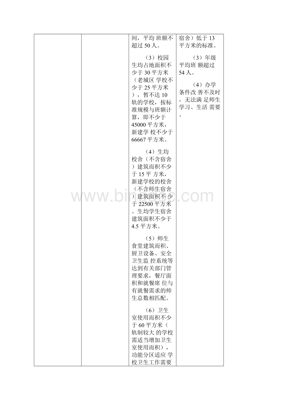 江苏省四星级普通高中评估标准及评价细则版.docx_第2页
