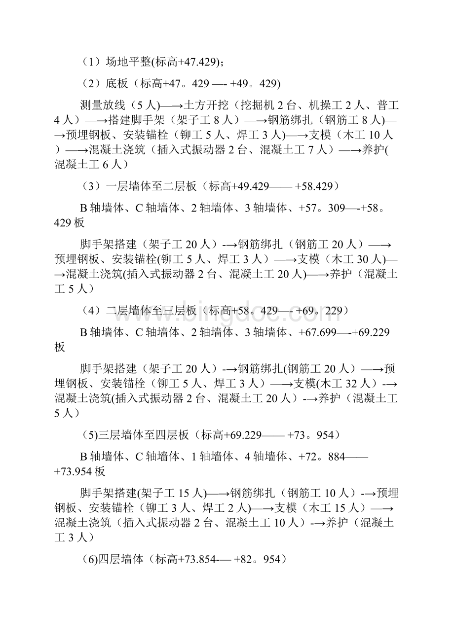 460施工方案方案.docx_第2页