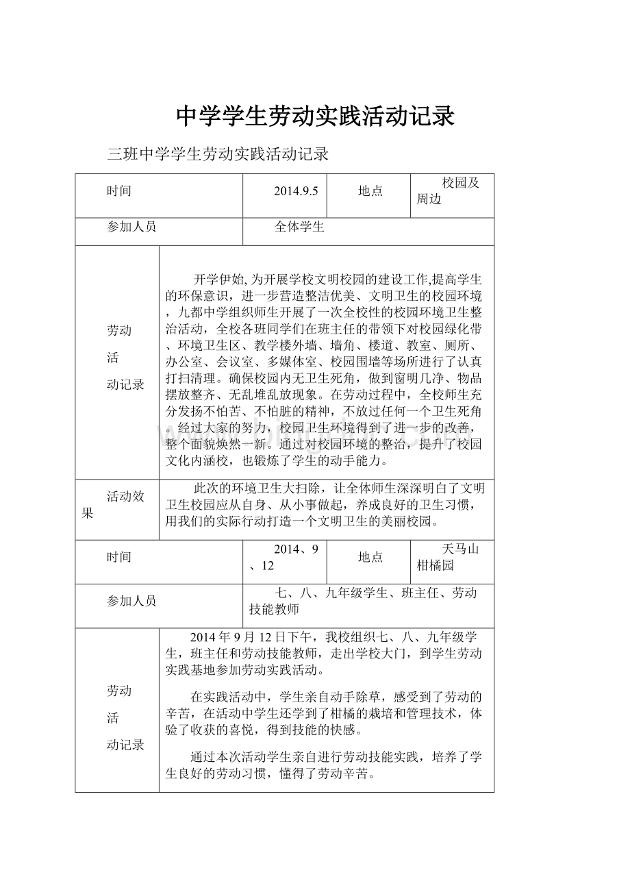 中学学生劳动实践活动记录.docx_第1页