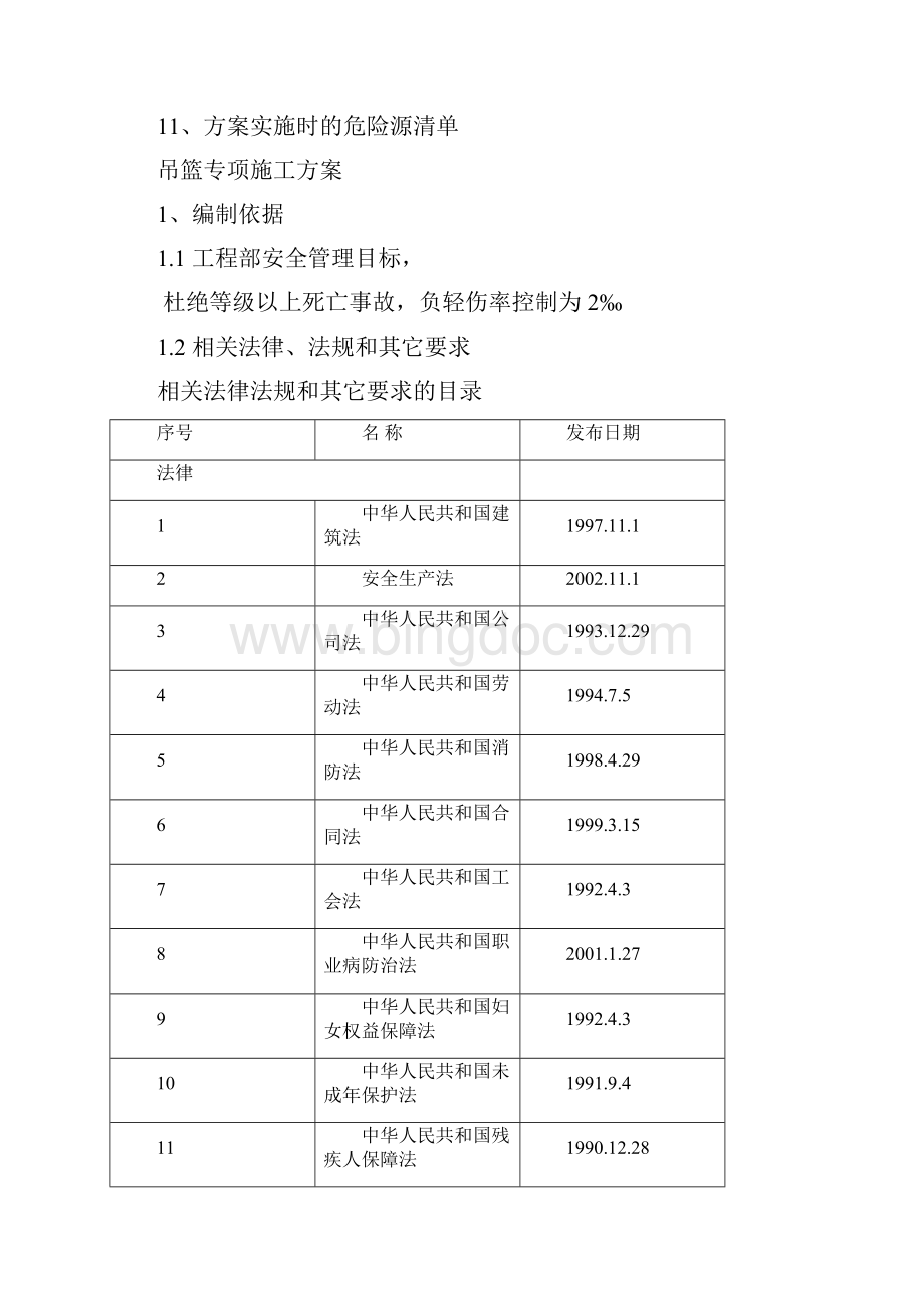 工程文档吊篮专项施工技术方案.docx_第2页