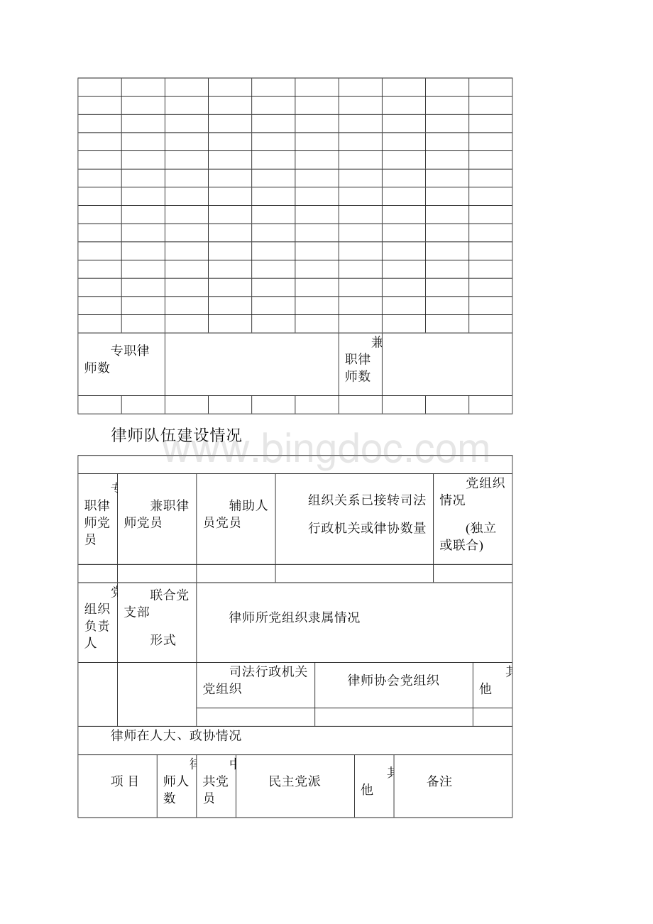 律师事务所年度检查考核表.docx_第3页