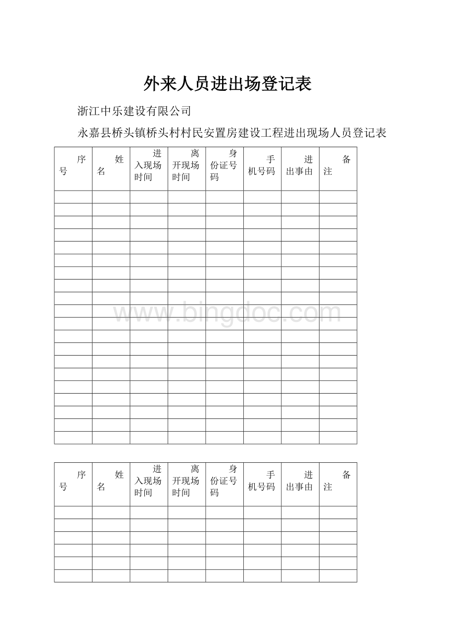 外来人员进出场登记表.docx_第1页