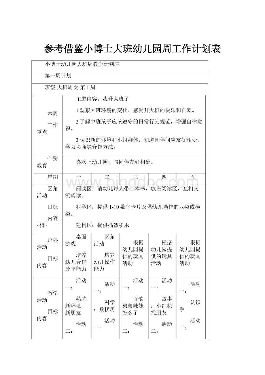 参考借鉴小博士大班幼儿园周工作计划表.docx_第1页