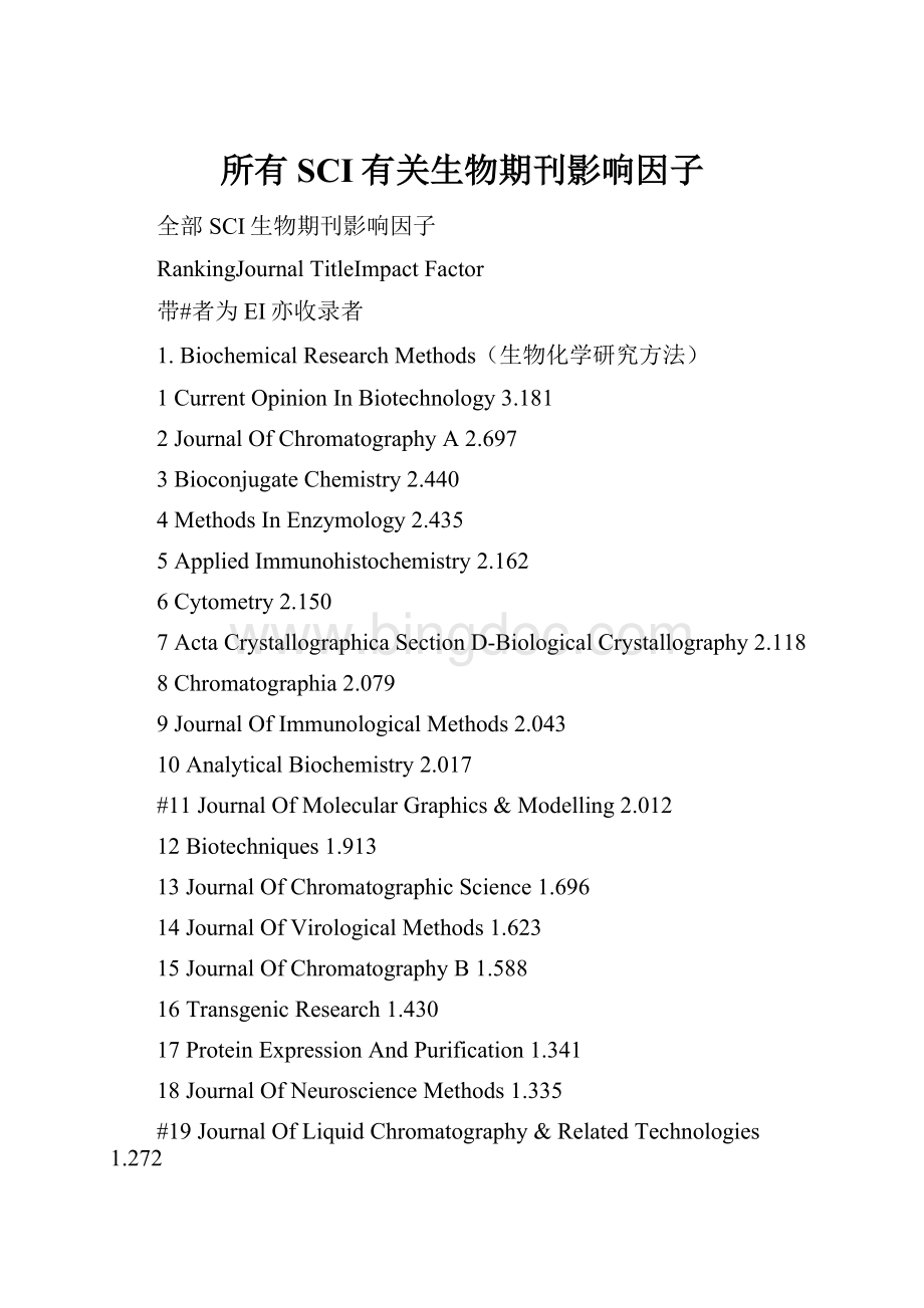 所有SCI有关生物期刊影响因子.docx_第1页