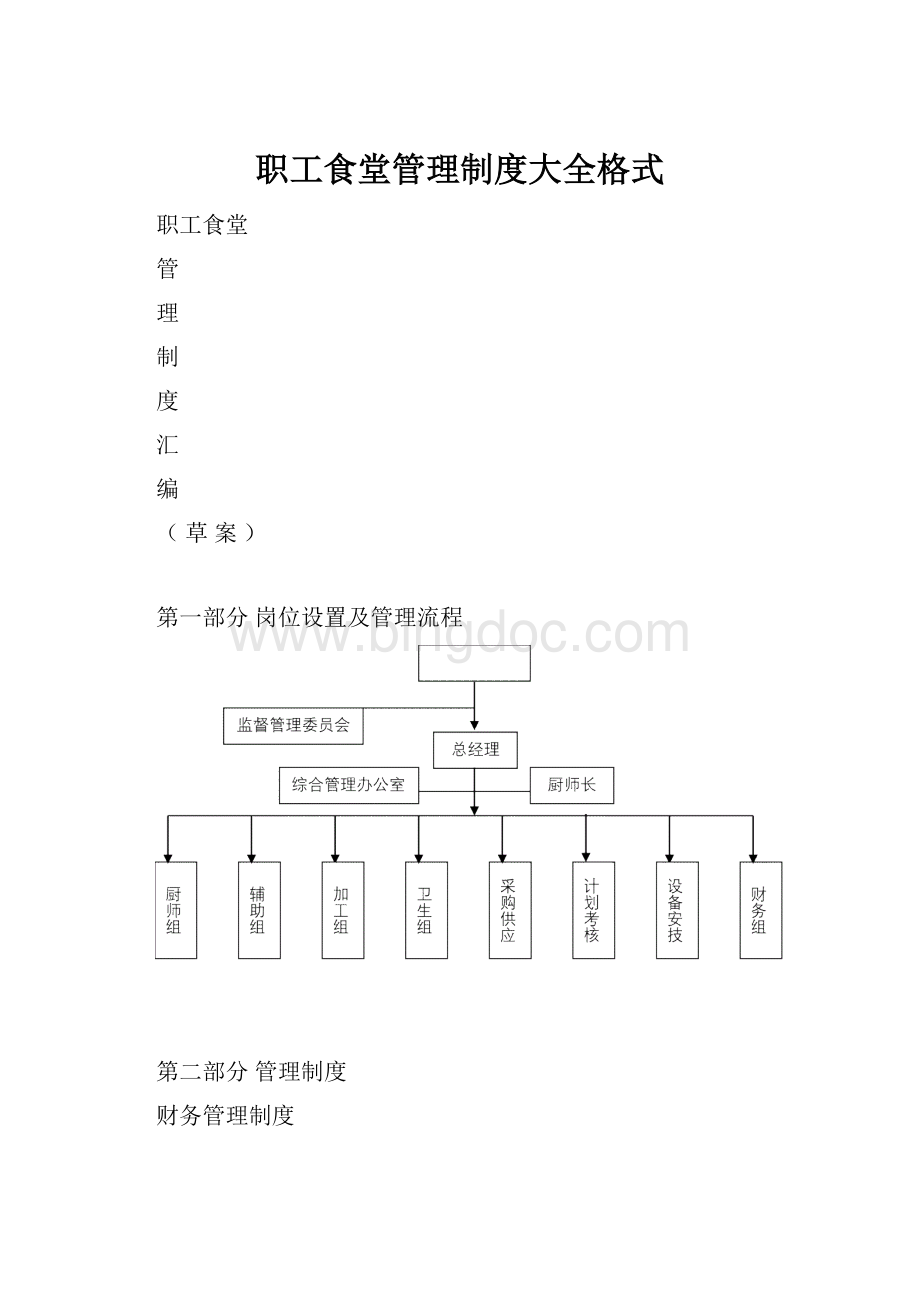 职工食堂管理制度大全格式.docx