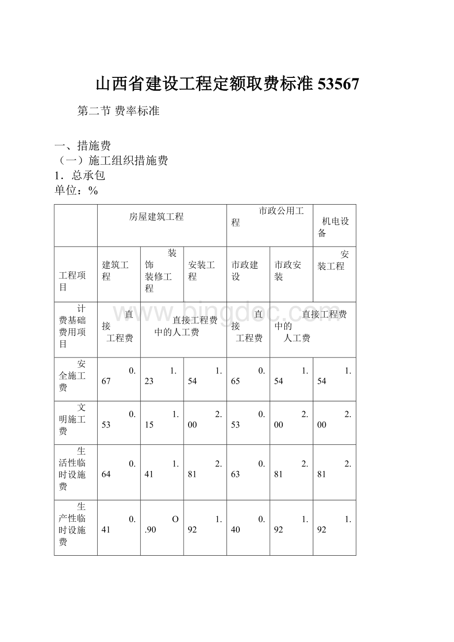 山西省建设工程定额取费标准53567.docx_第1页