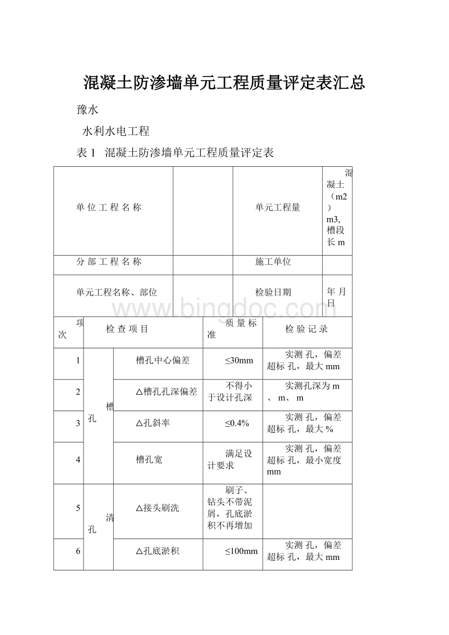 混凝土防渗墙单元工程质量评定表汇总.docx_第1页