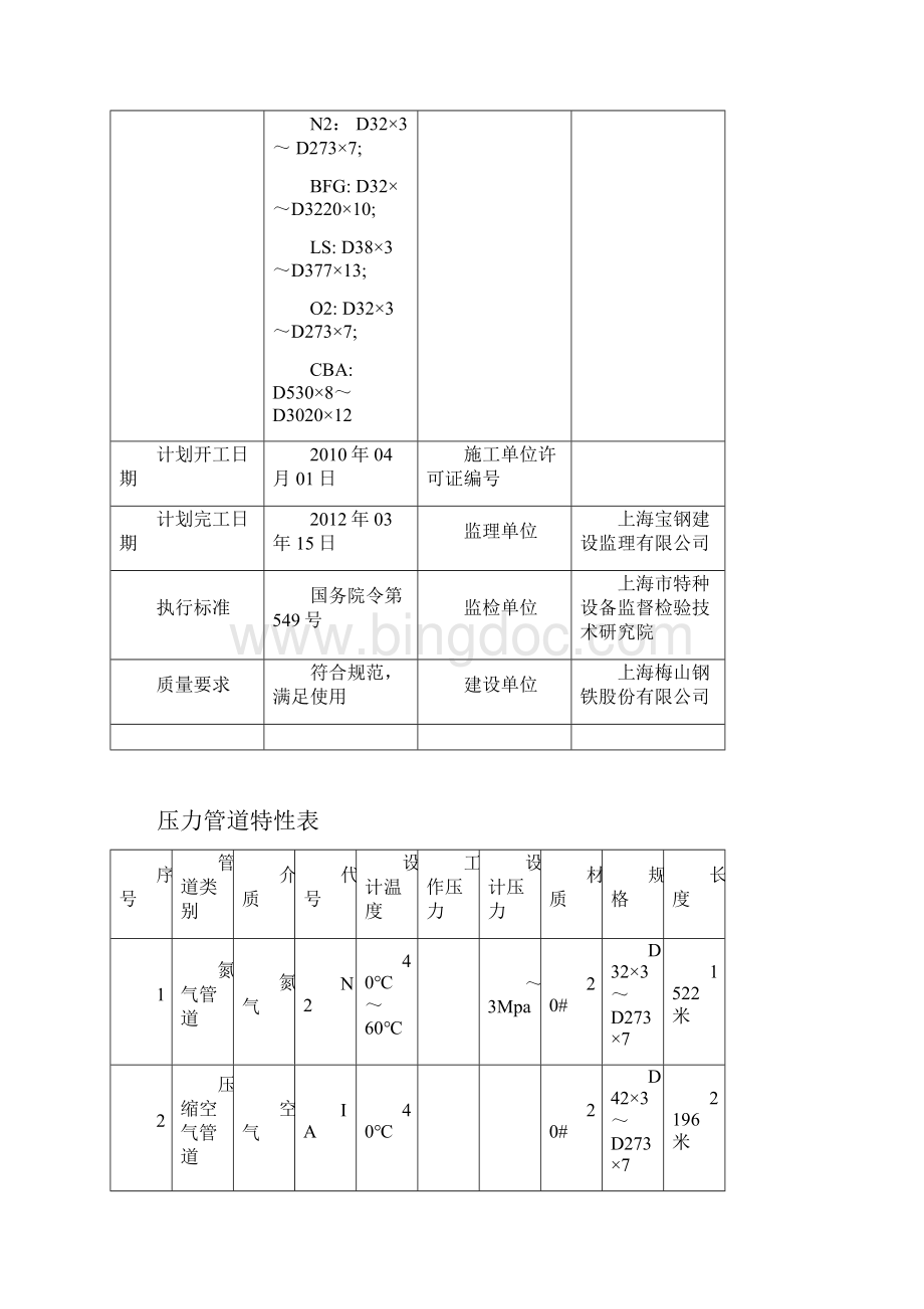 压力管道质量保证计划修改后.docx_第2页