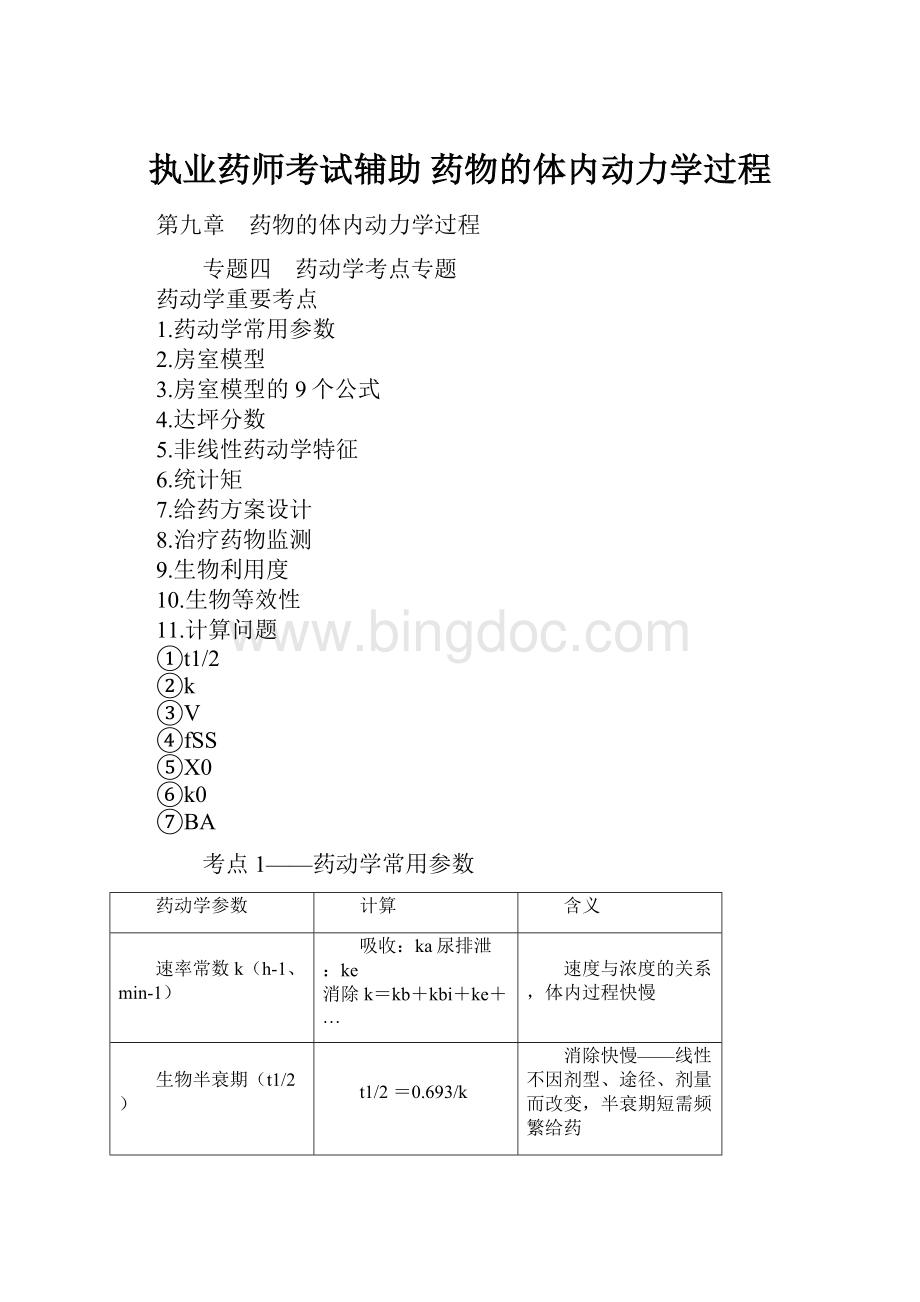 执业药师考试辅助 药物的体内动力学过程.docx_第1页