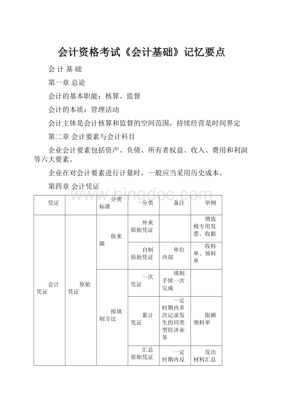 会计资格考试《会计基础》记忆要点.docx