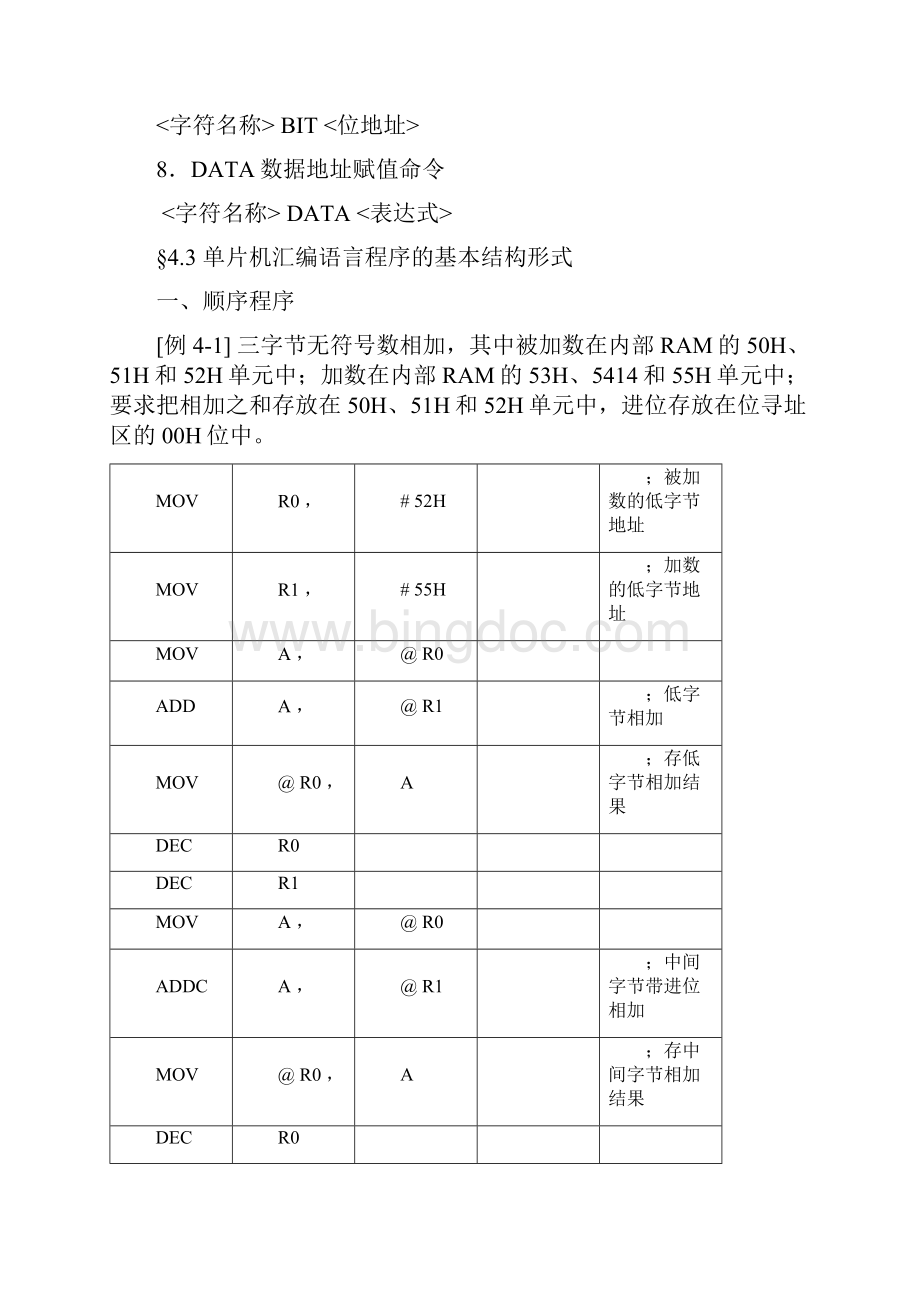 MCS51汇编语言程序设计.docx_第3页