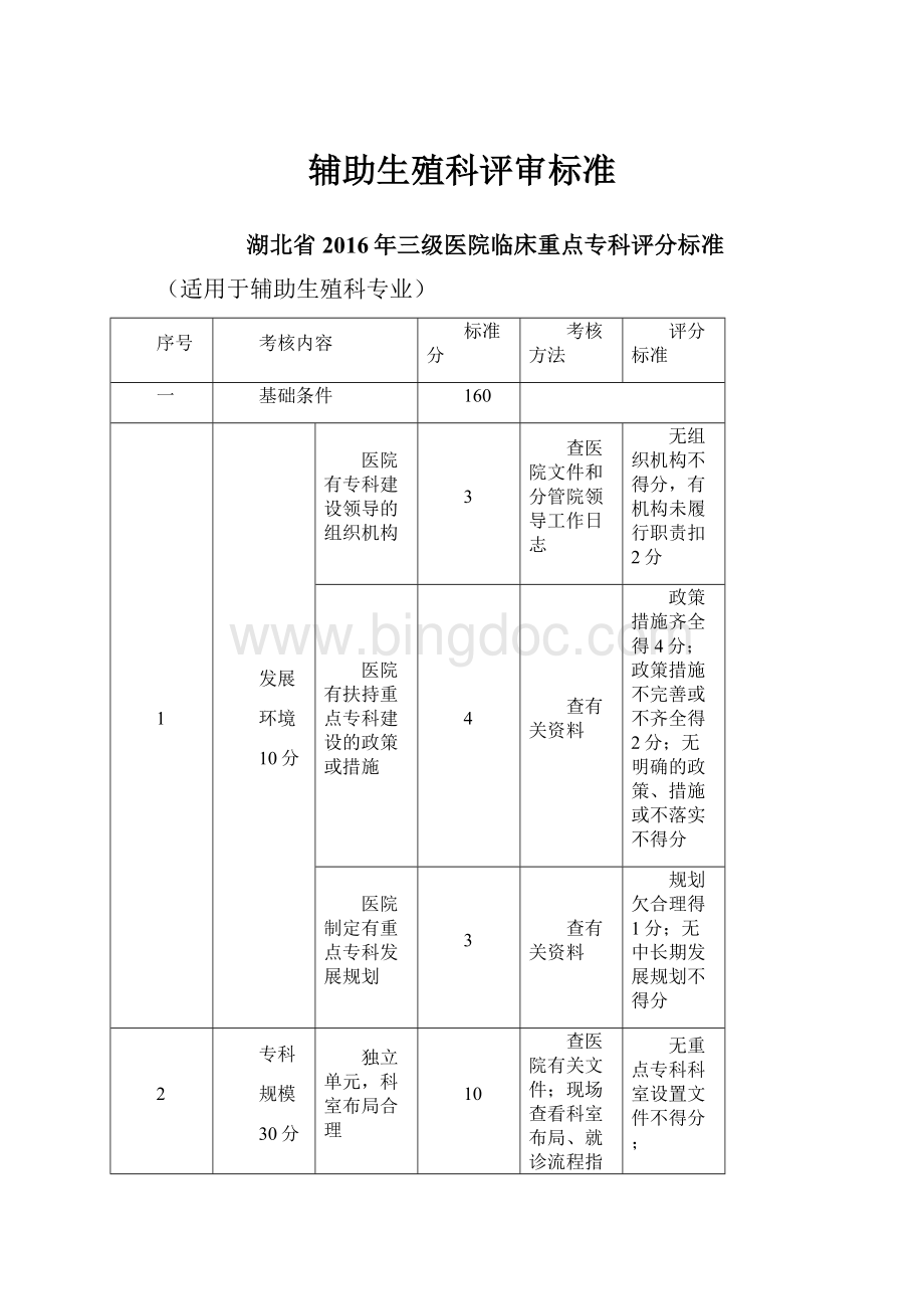 辅助生殖科评审标准.docx_第1页