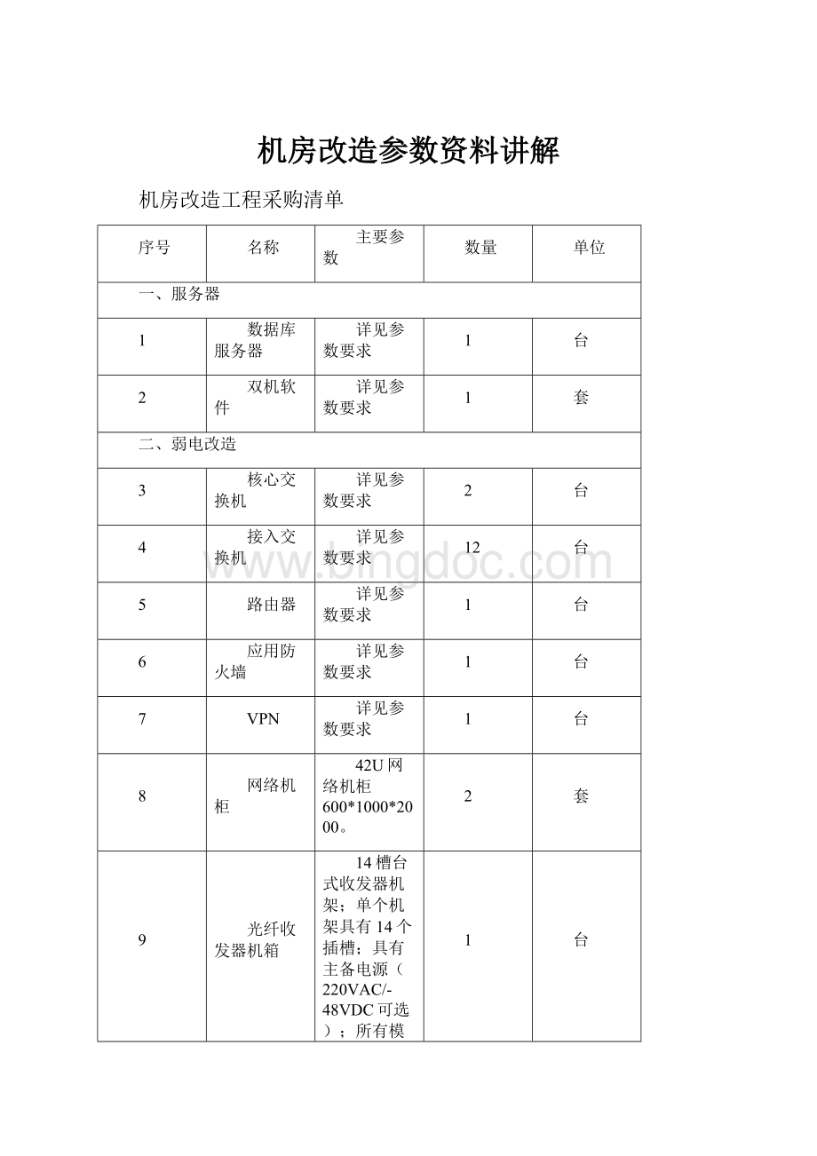 机房改造参数资料讲解.docx