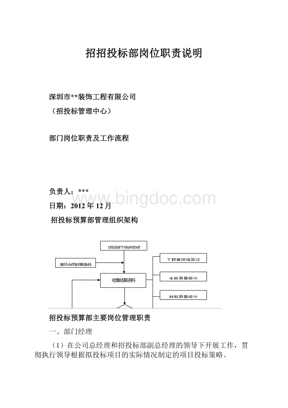 招招投标部岗位职责说明.docx_第1页