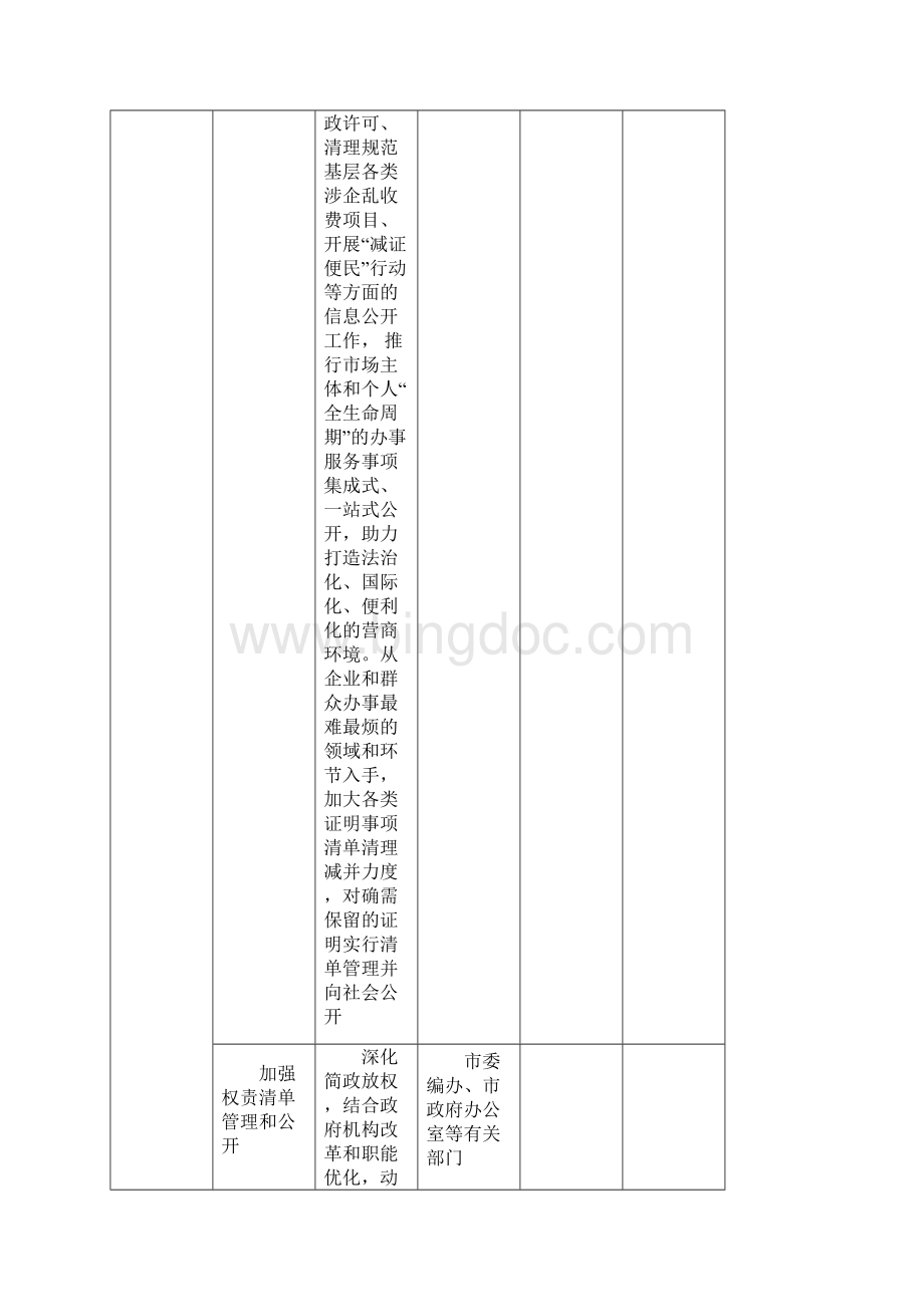 社会责任体系标准附件.docx_第2页