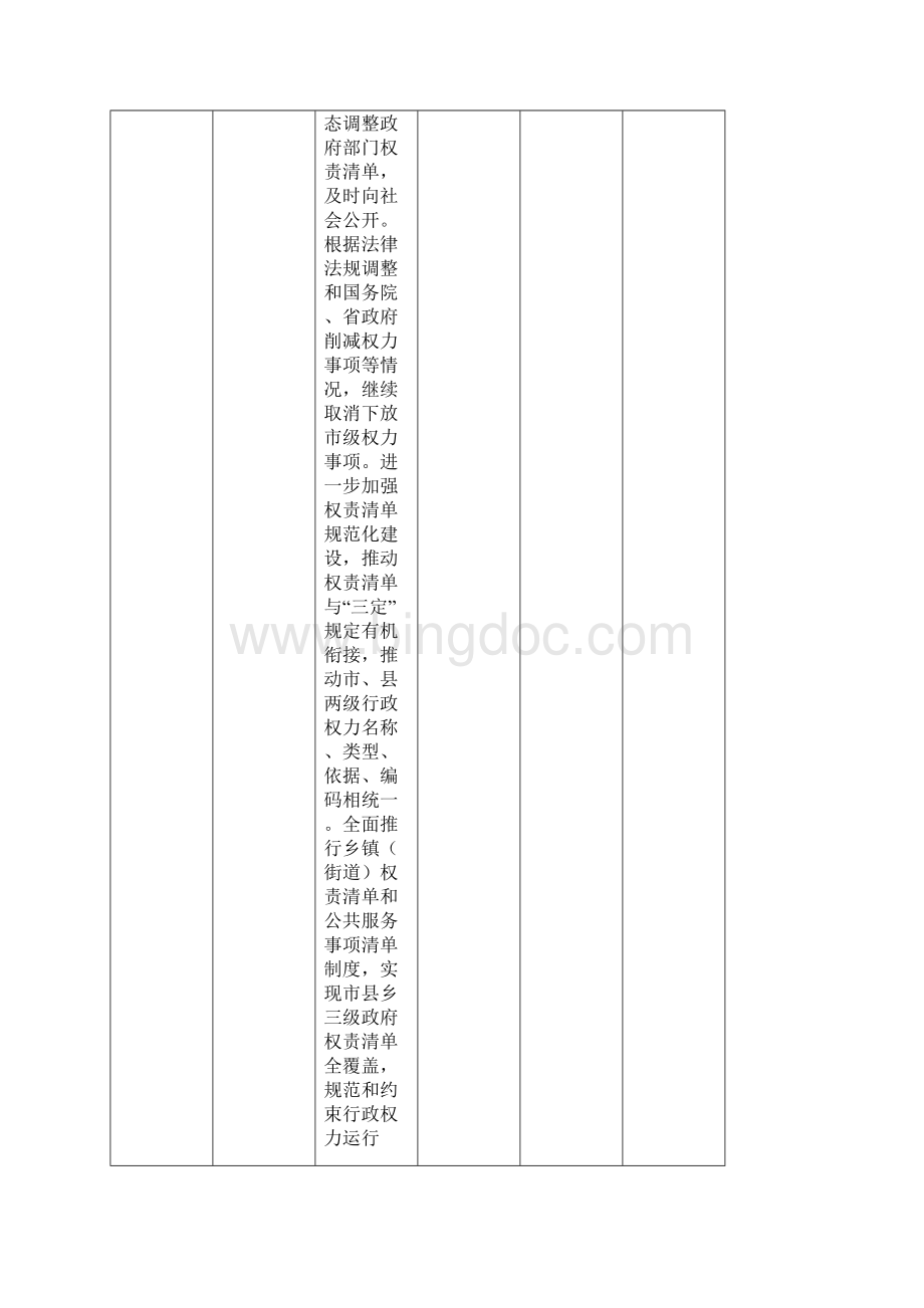 社会责任体系标准附件.docx_第3页