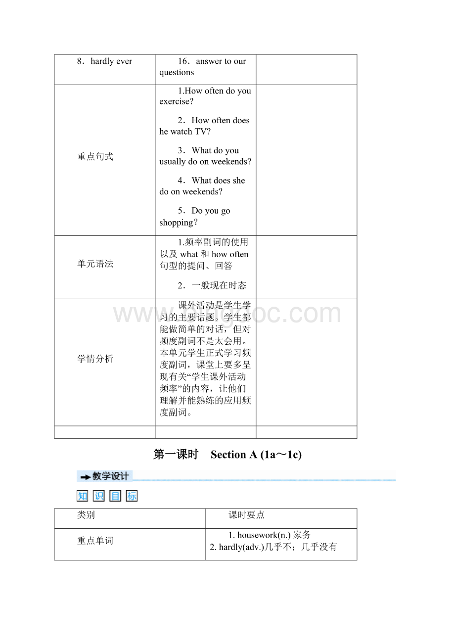 unit2 教案.docx_第2页