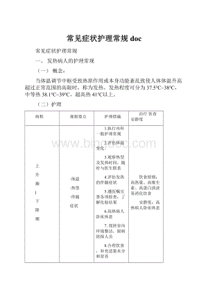 常见症状护理常规doc.docx