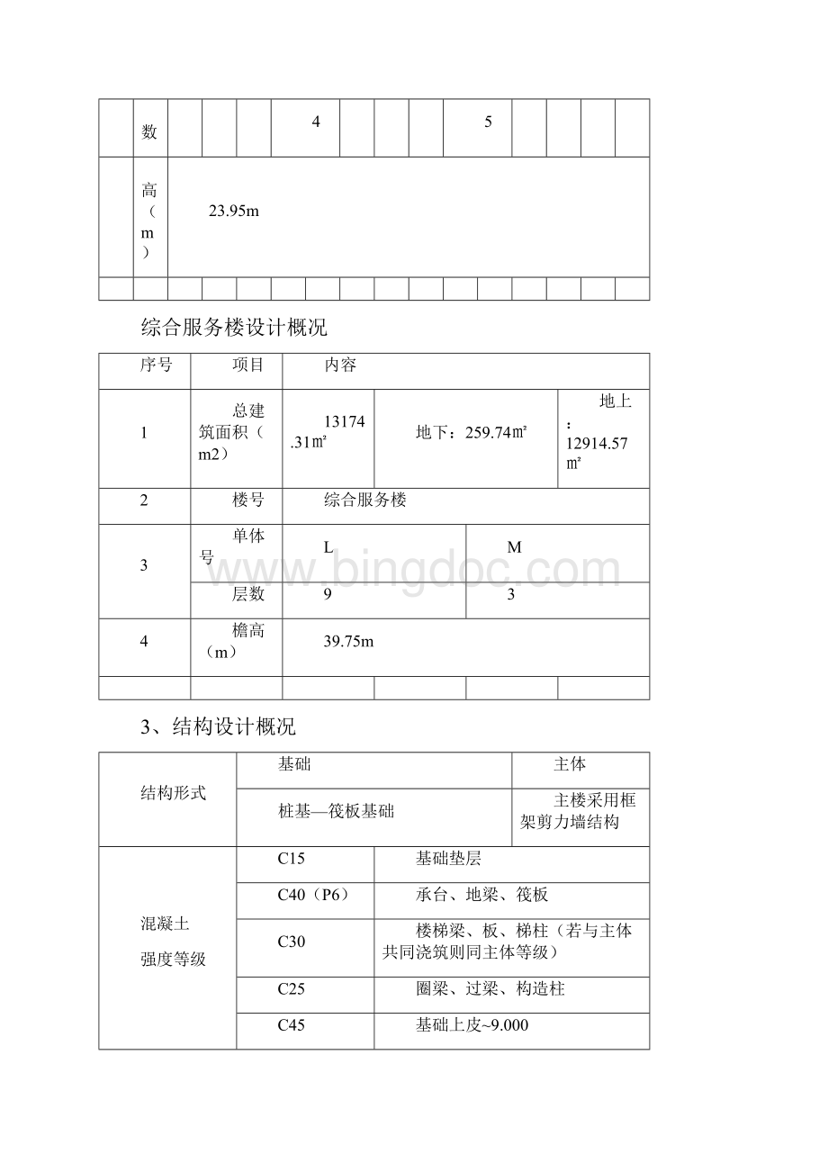 模板工程现场施工专项方法 2.docx_第3页