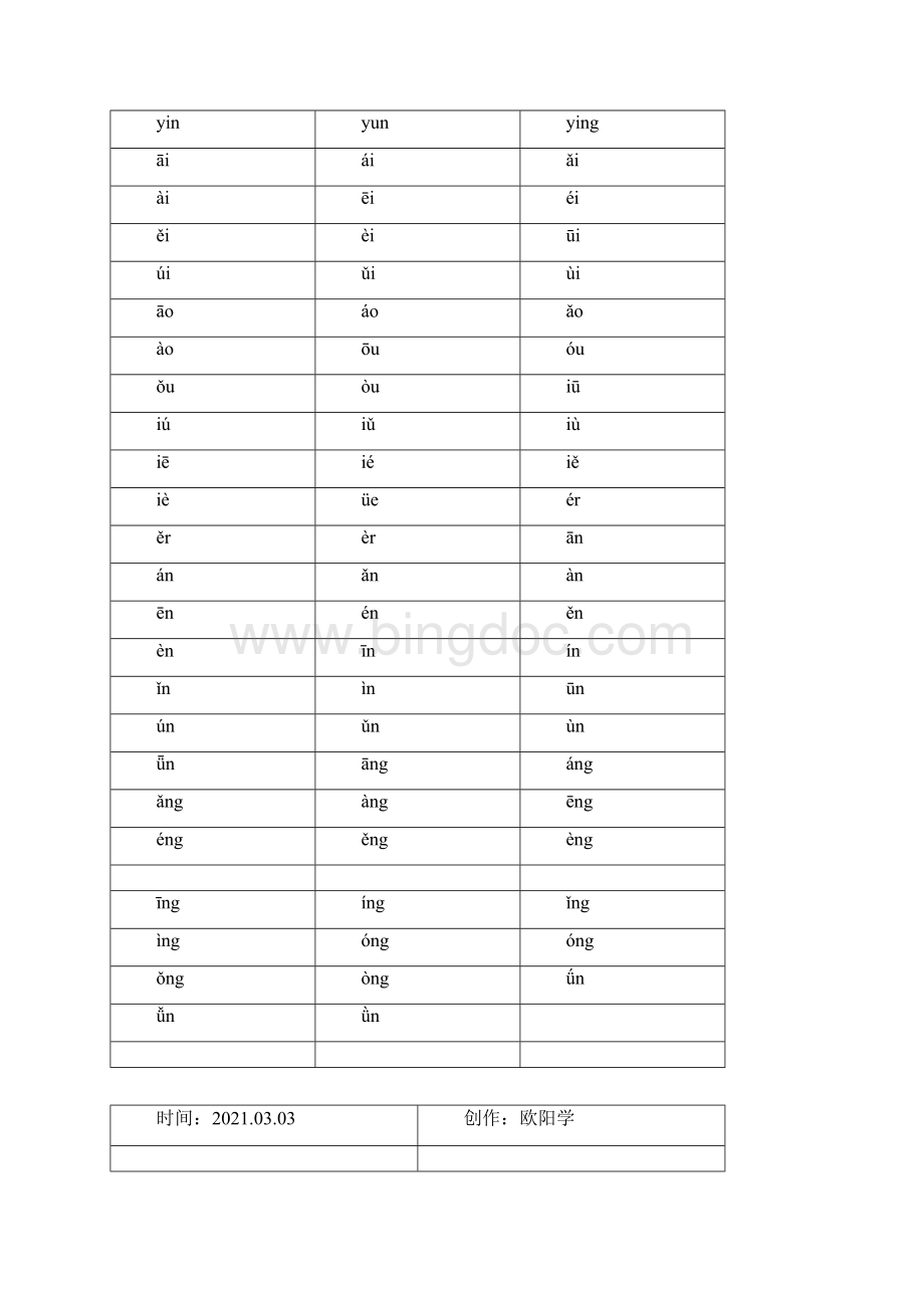 小学一年级汉语拼音表带四声声调可打印之欧阳学创编.docx_第2页