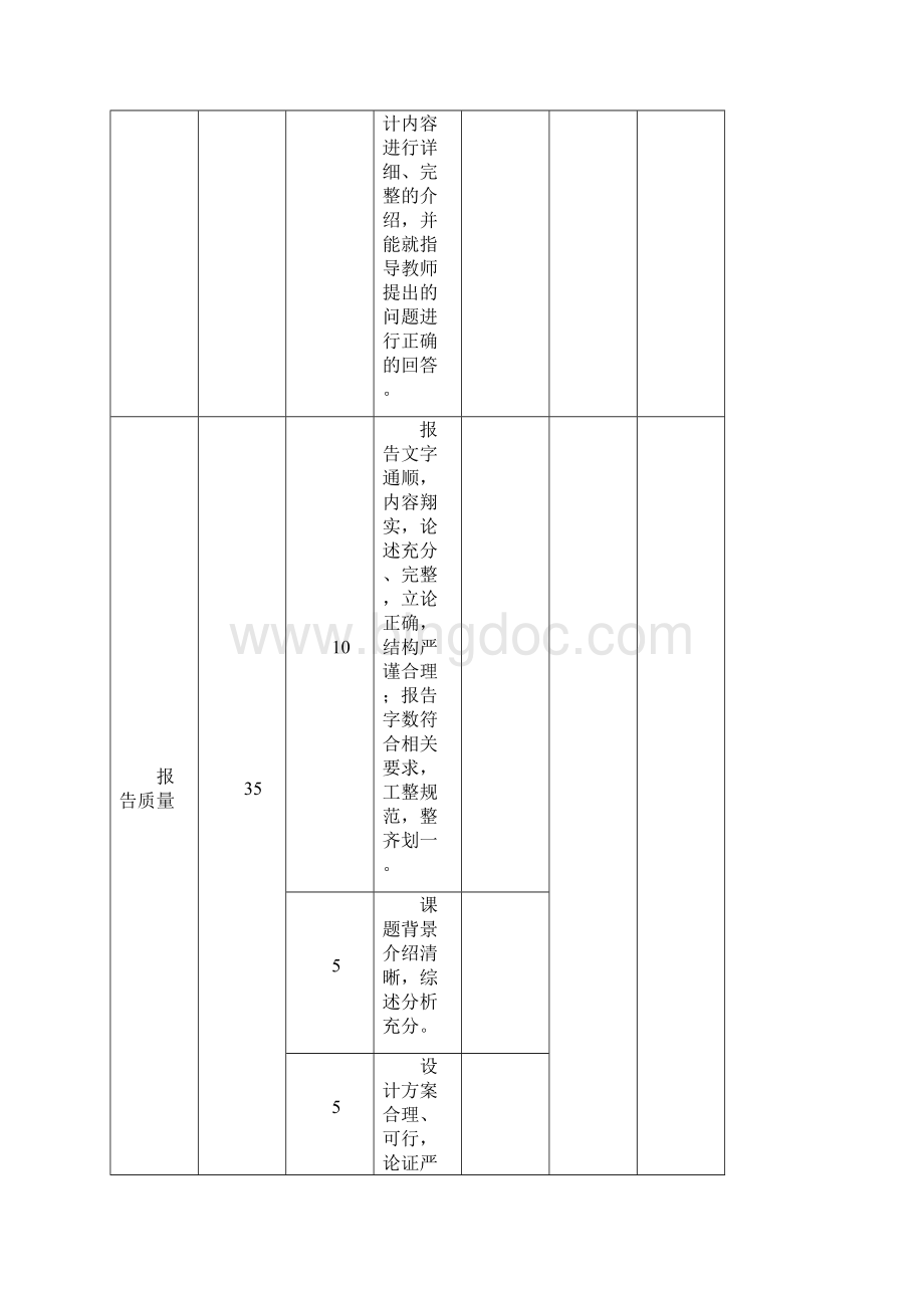 数字逻辑电子钟.docx_第3页