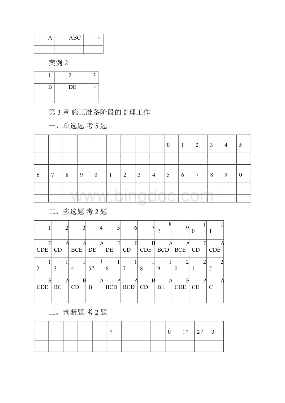 江苏省专业监理业务培训习题集答案docx.docx_第3页