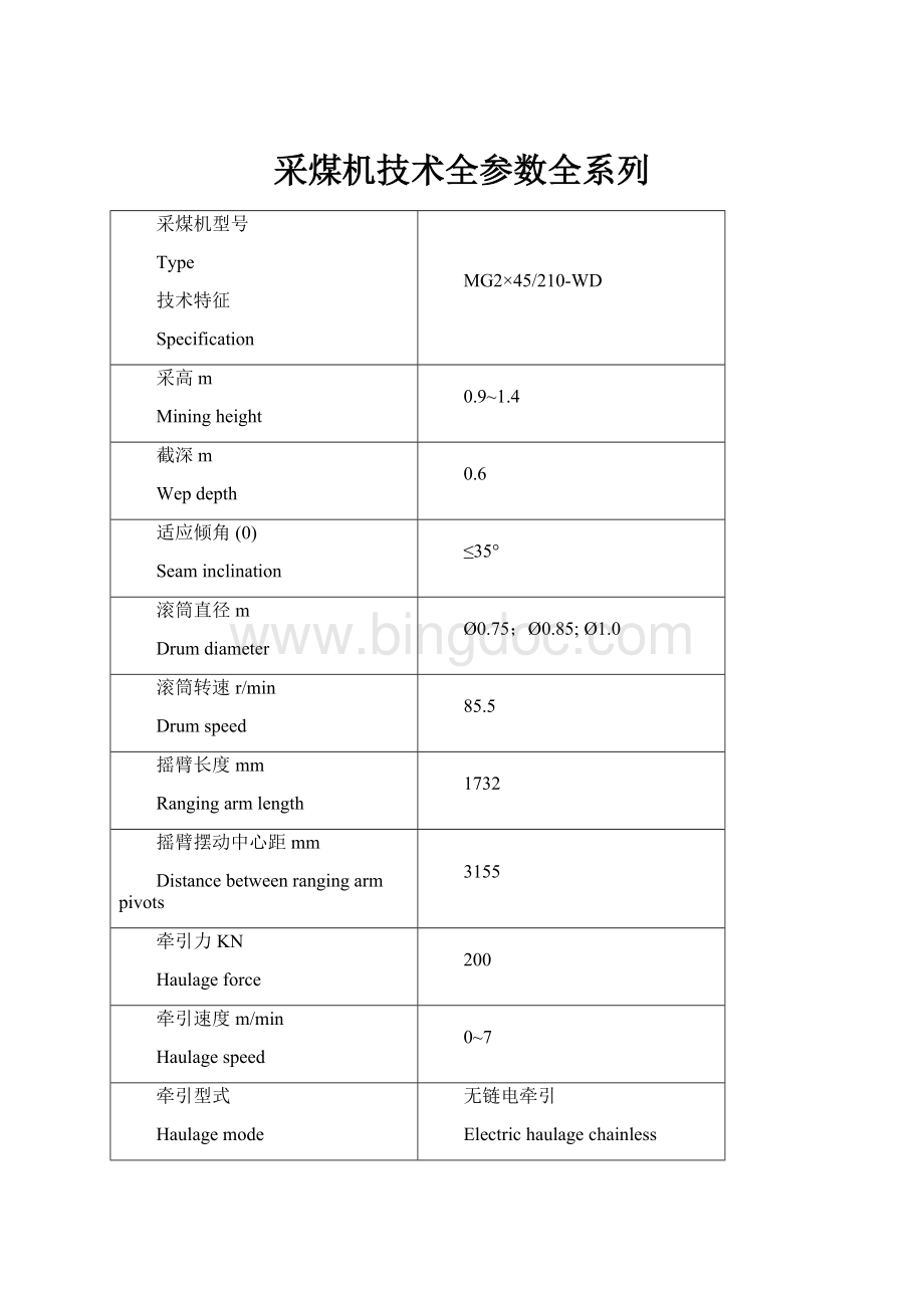 采煤机技术全参数全系列.docx