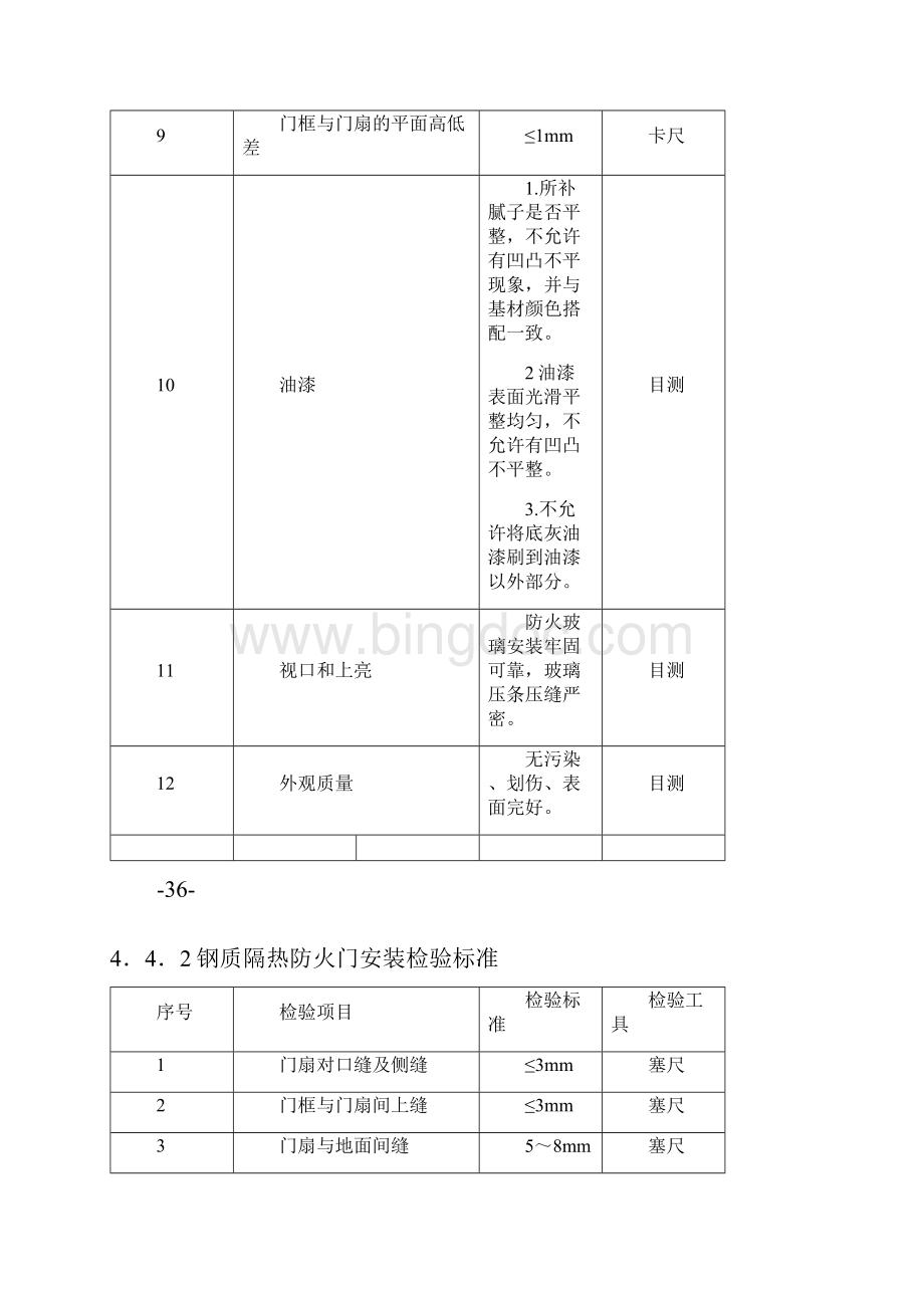 安装质量检验规程.docx_第3页